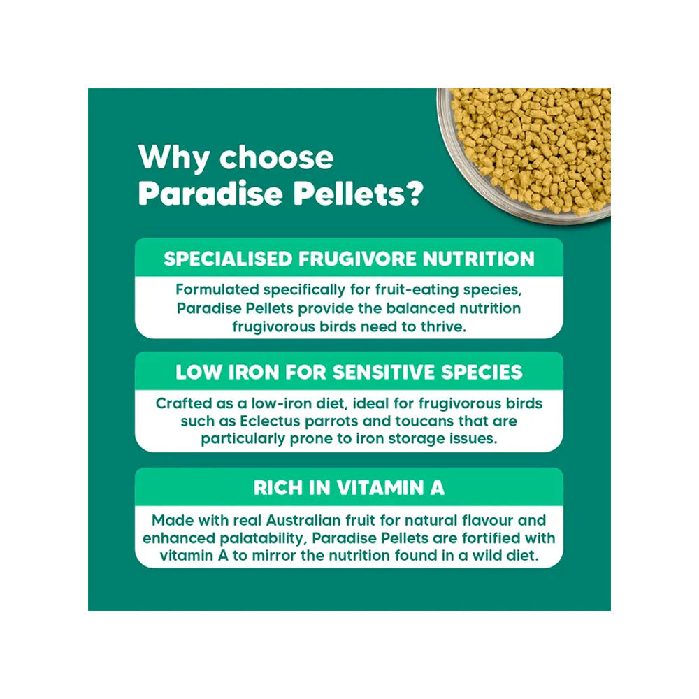 VETAFARM Paradise Pellets