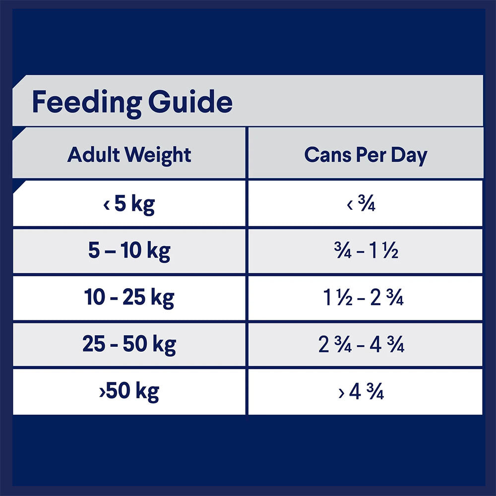ADVANCE Adult All Breed with Lamb Wet Dog Food