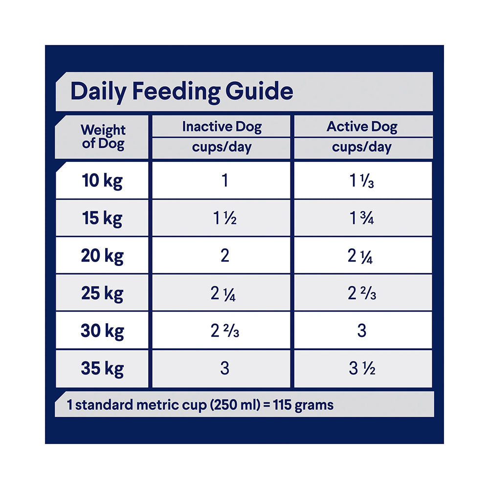 ADVANCE Adult Medium Breed Lamb With Rice