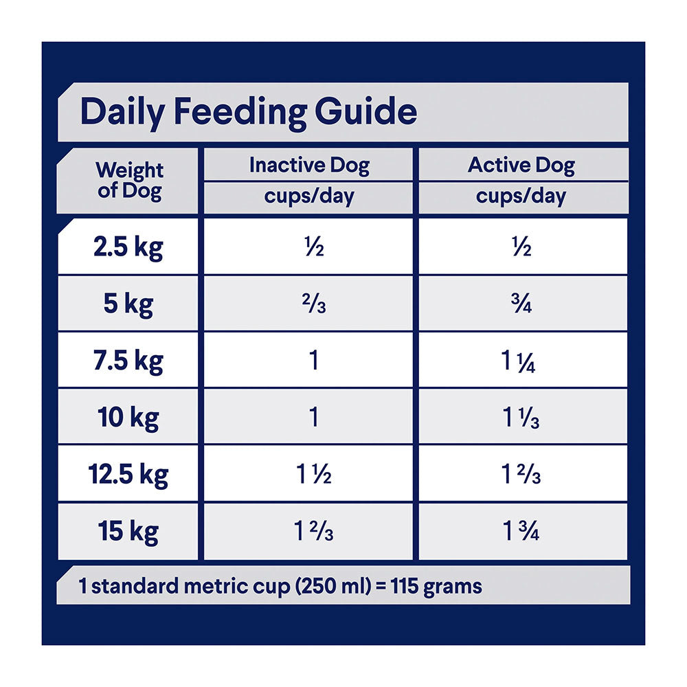 ADVANCE Adult Small Breed Turkey with Rice Dry Dog Food