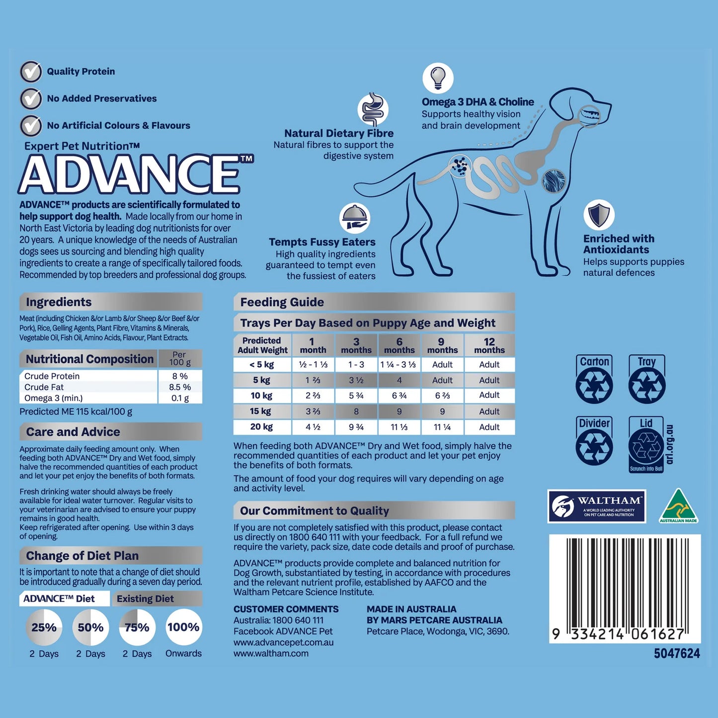 ADVANCE Puppy Lamb and Rice Trays Wet Dog Food