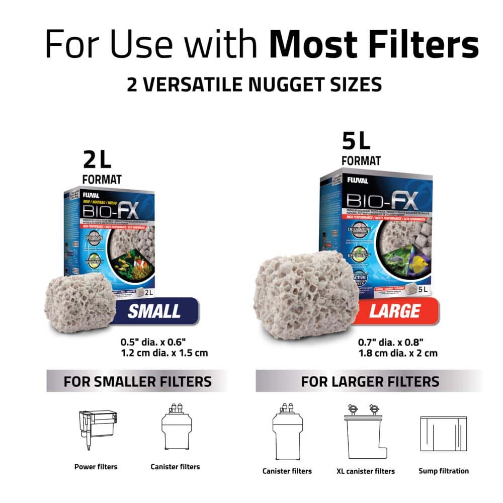 FLUVAL BIO-FX Filter Media