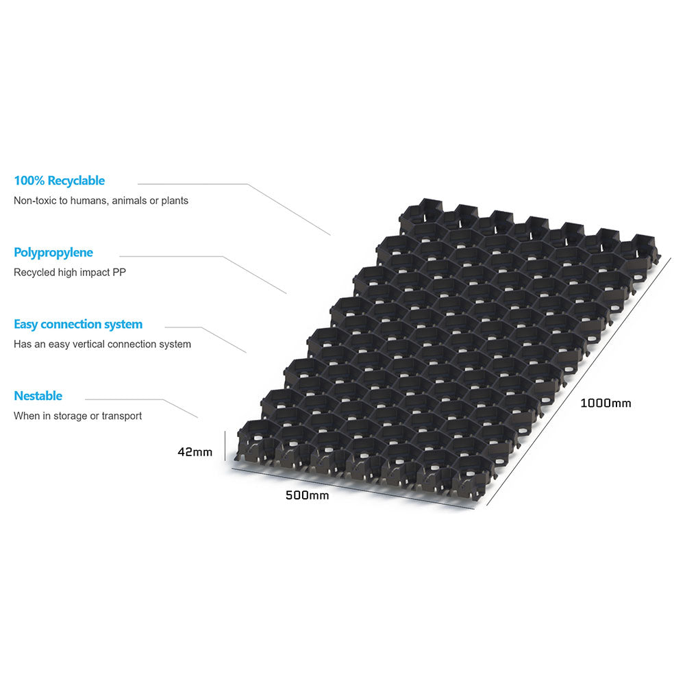 GEOHEX Erosion Control System