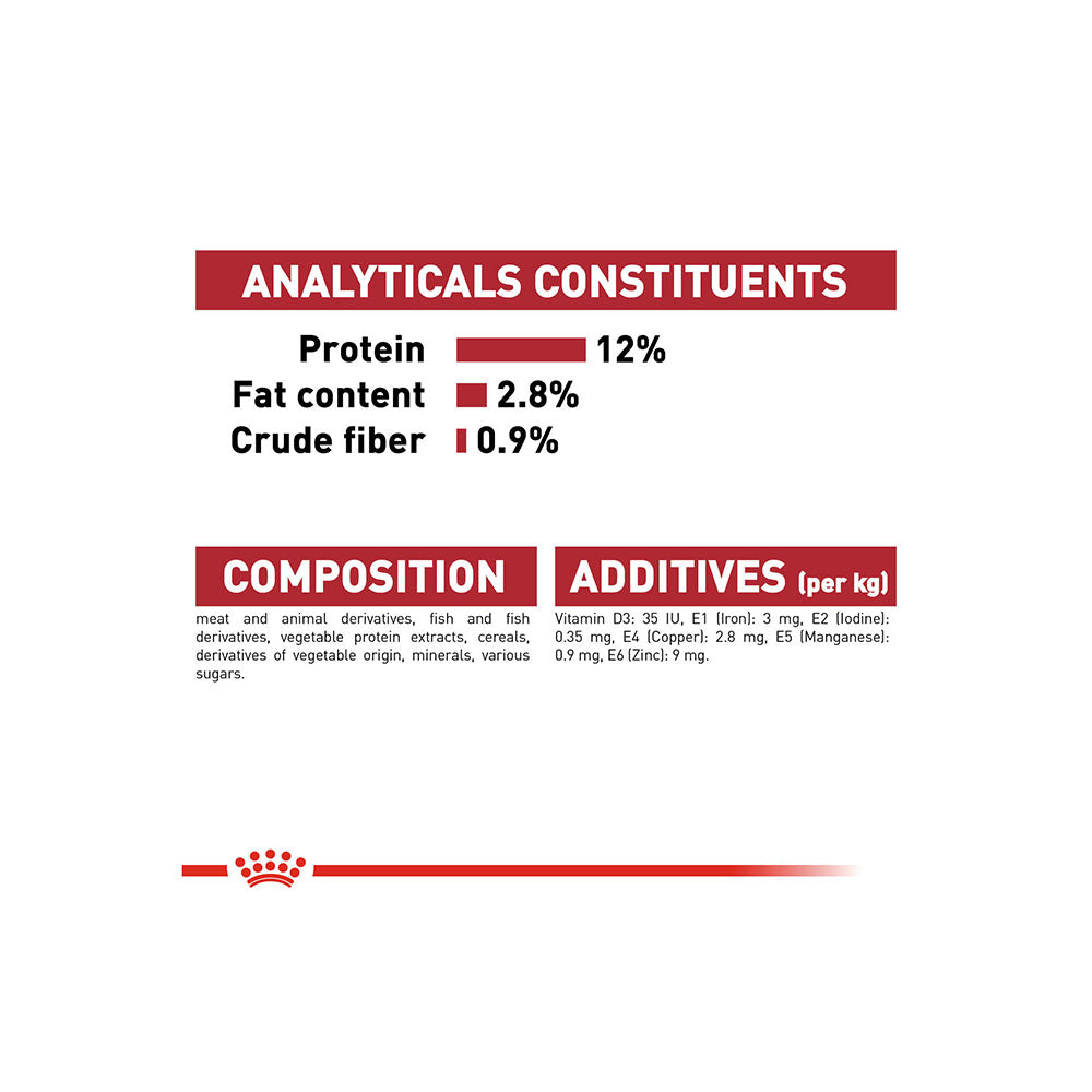 ROYAL CANIN Instinctive Chunks in Gravy