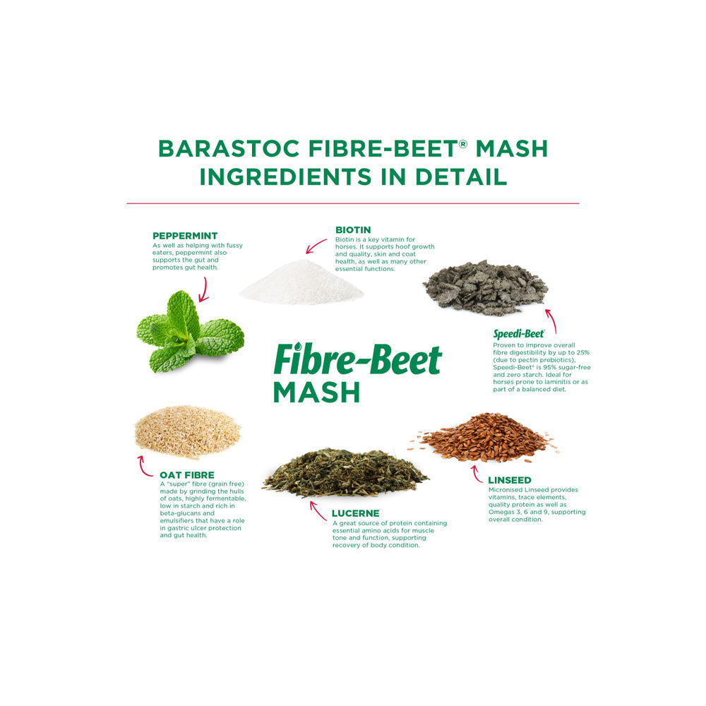 BARASTOC Fibre-Beet Mash