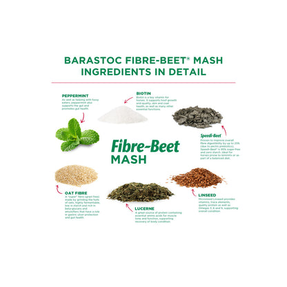 BARASTOC Fibre-Beet Mash