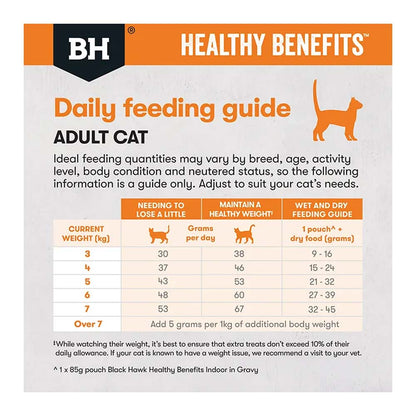BLACK HAWK Healthy Benefits Weight Chicken Adult Cat