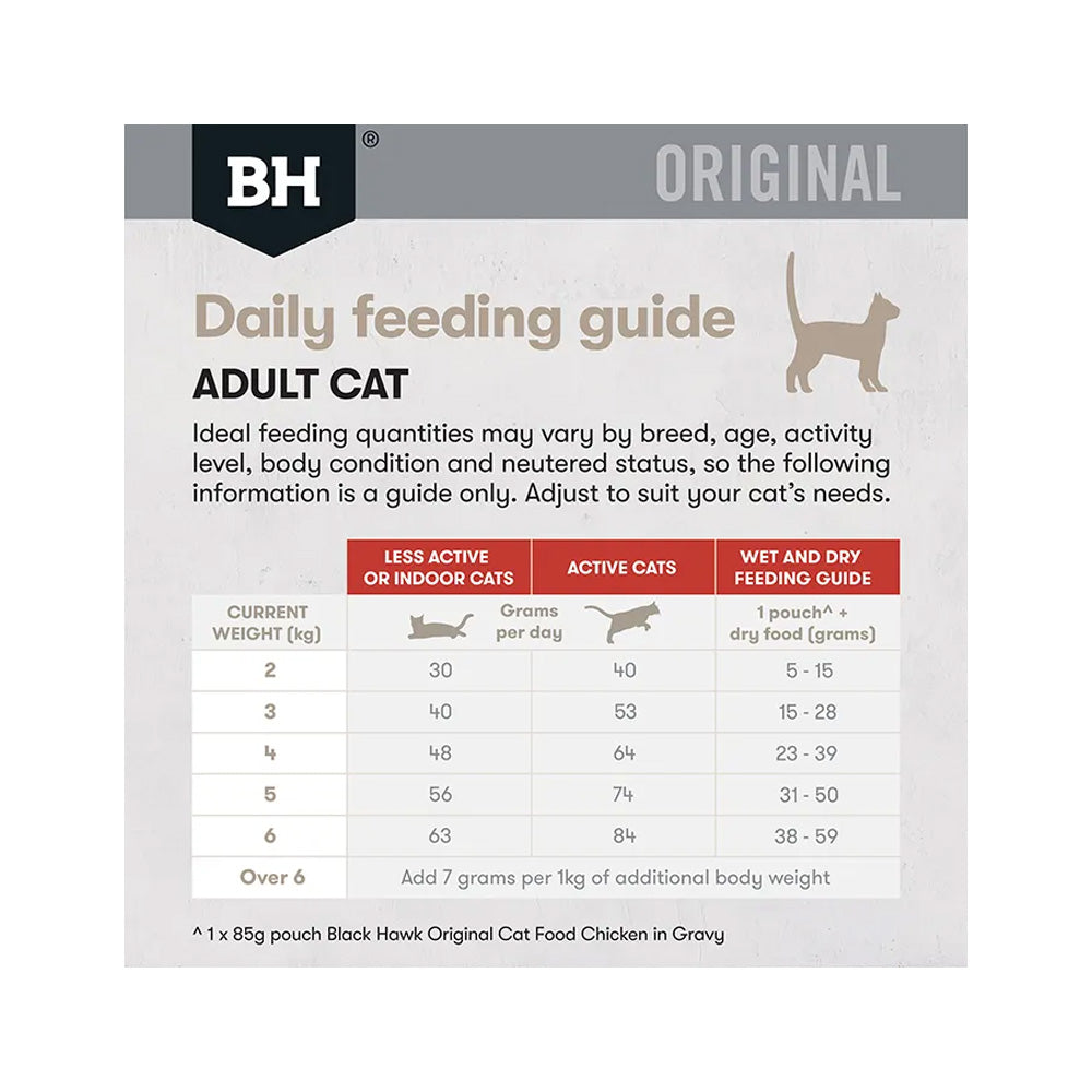 BLACK HAWK Chicken & Kangaroo Original Adult Cat Food