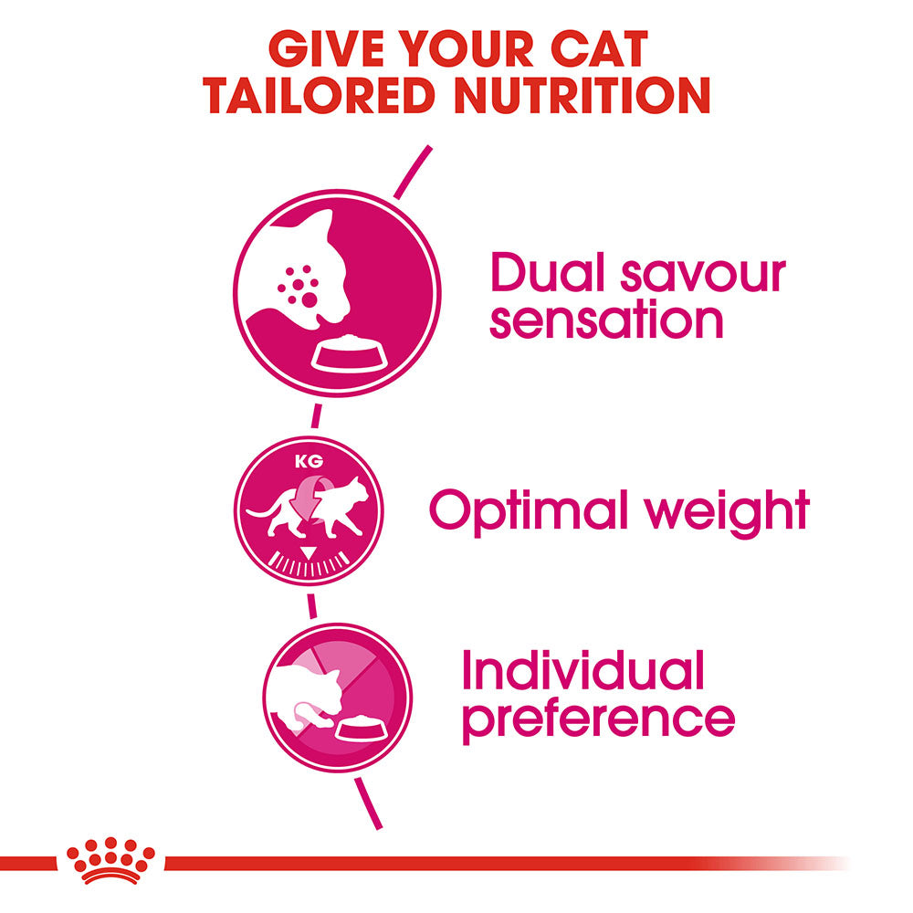 ROYAL CANIN Savour Exigent