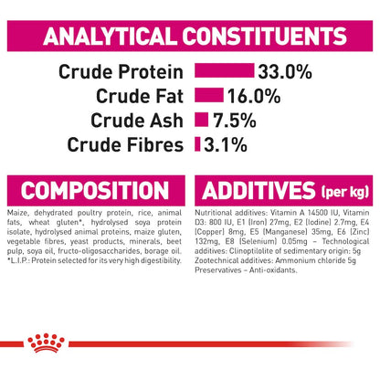 ROYAL CANIN Savour Exigent