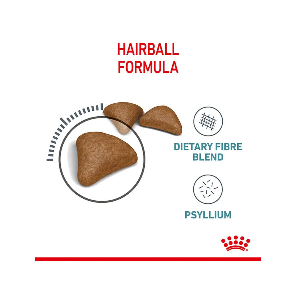 ROYAL CANIN Hairball