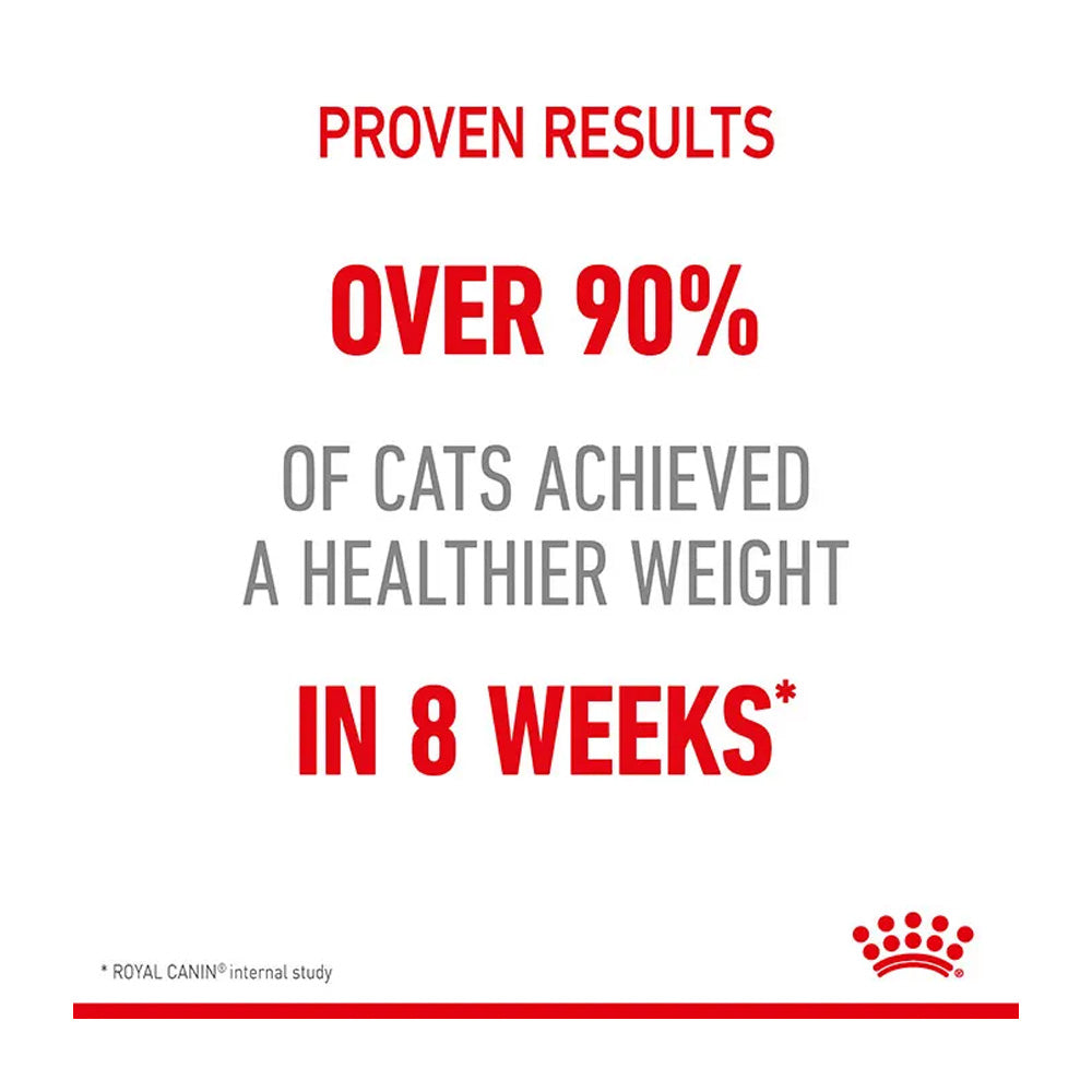ROYAL CANIN Light Weight Care