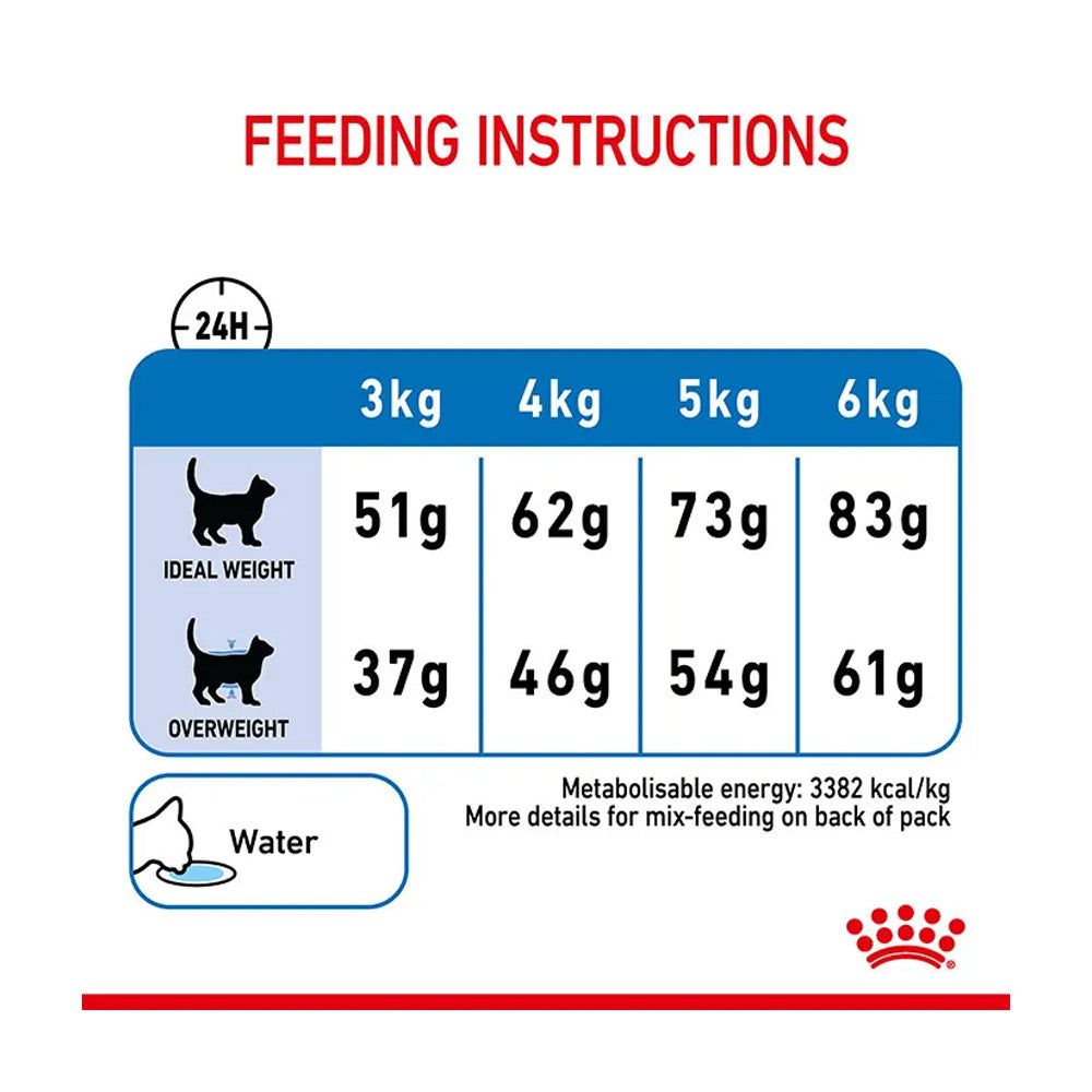 ROYAL CANIN Light Weight Care
