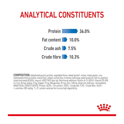 ROYAL CANIN Light Weight Care