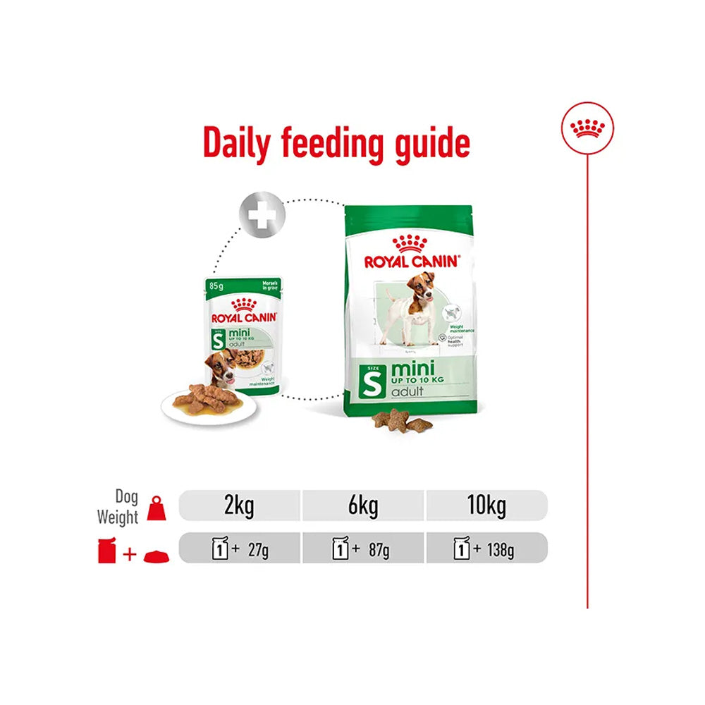 ROYAL CANIN Mini Adult Wet Dog Food Pouch