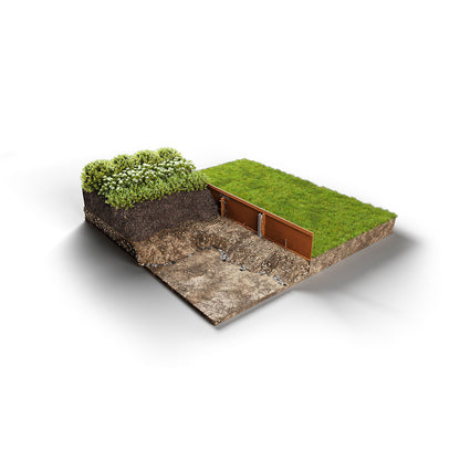 STRAIGHTCURVE Rigid Raised Garden Beds