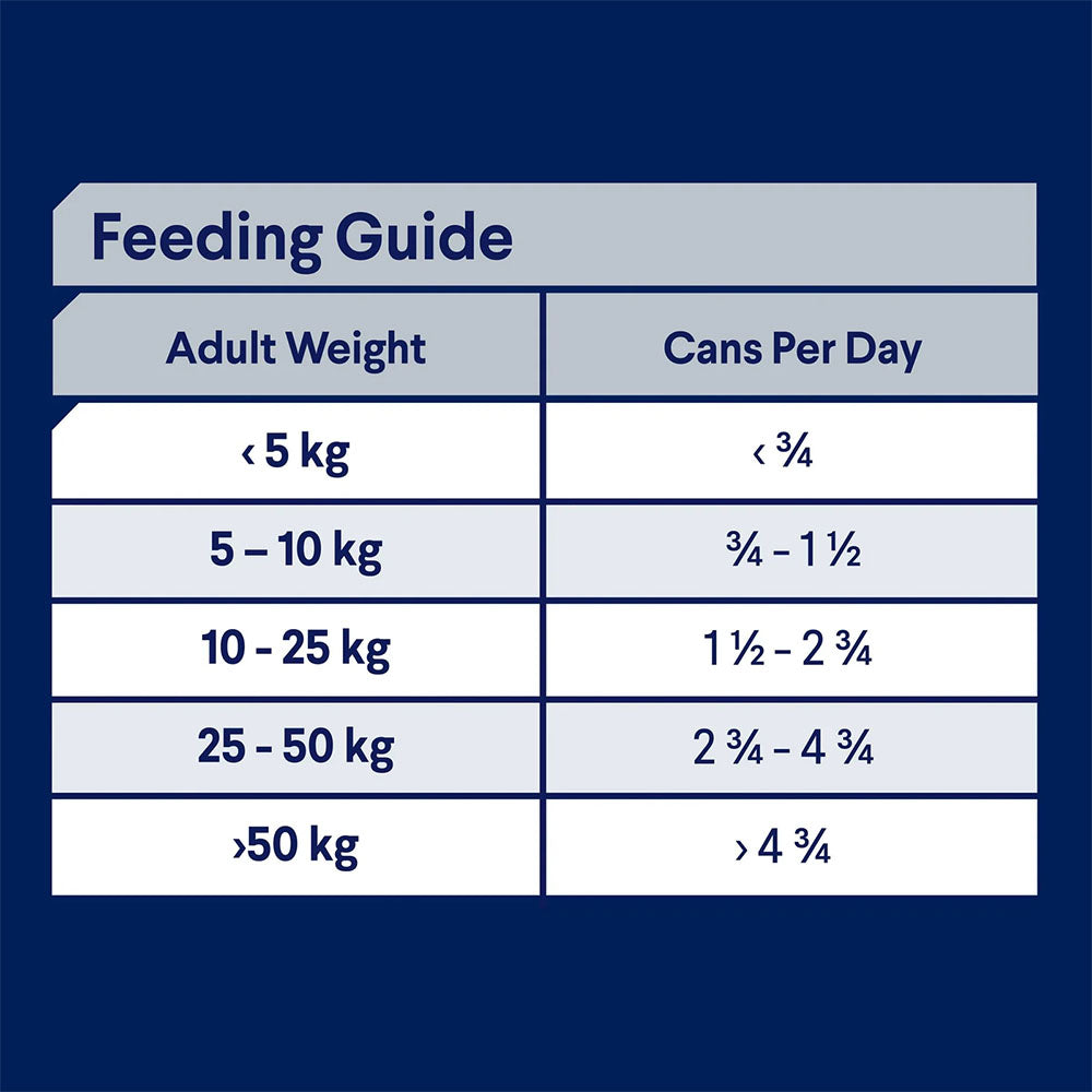 ADVANCE Adult All Breed Chicken Casserole Wet Dog Food