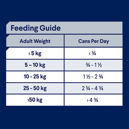 ADVANCE Adult All Breed Chicken Casserole Wet Dog Food