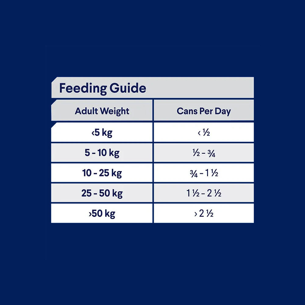 ADVANCE Adult All Breed Chicken and Turkey with Rice Cans Wet Dog Food