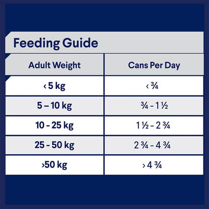 ADVANCE Adult All Breed with Lamb Wet Dog Food