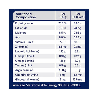 ADVANCE Adult Large Breed Lamb with Rice Dry Dog Food