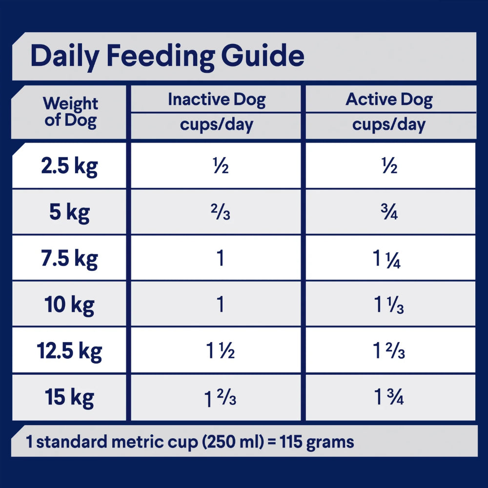ADVANCE Adult Small Breed Chicken with Rice Dry Dog Food