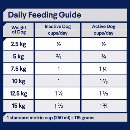 ADVANCE Adult Small Breed Chicken with Rice Dry Dog Food