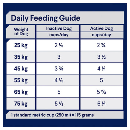 ADVANCE Healthy Ageing Large Breed Chicken with Rice Dry Dog Food