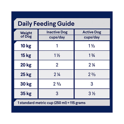 ADVANCE Healthy Ageing Medium Breed Chicken with Rice Dry Dog Food