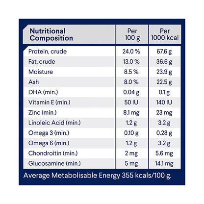 ADVANCE Healthy Ageing Medium Breed Chicken with Rice Dry Dog Food