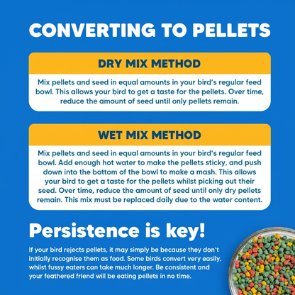 Converting to Pellets - Square