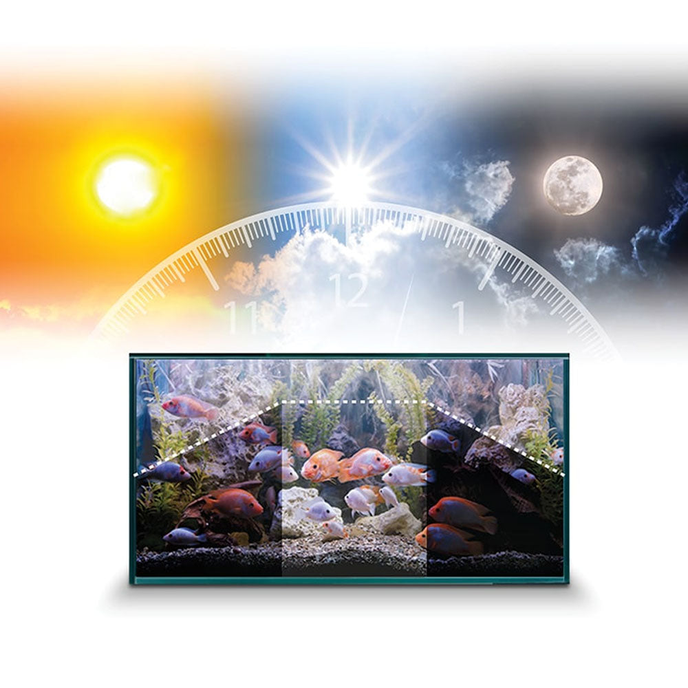 FLUVAL Aquasky 2.0 LED Aquarium Light 30W
