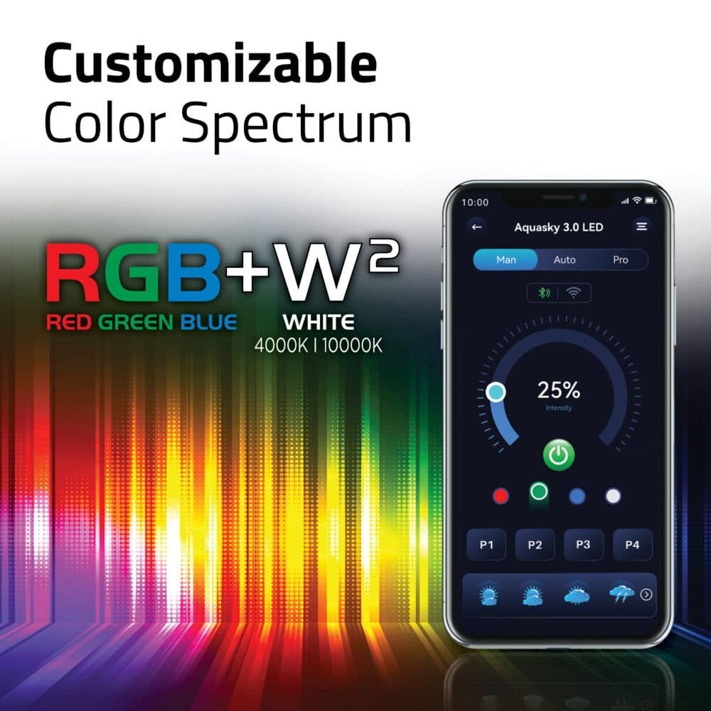 FLUVAL Aquasky 3.0 LED RGB + W Aquarium Light