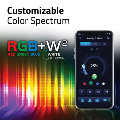 FLUVAL Aquasky 3.0 LED RGB + W Aquarium Light