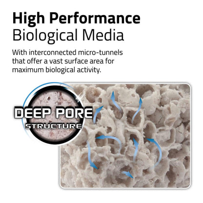FLUVAL BIO-FX Filter Media