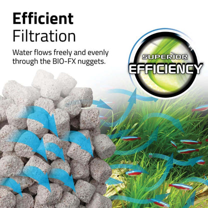 FLUVAL BIO-FX Filter Media