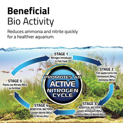 FLUVAL BIO-FX Filter Media