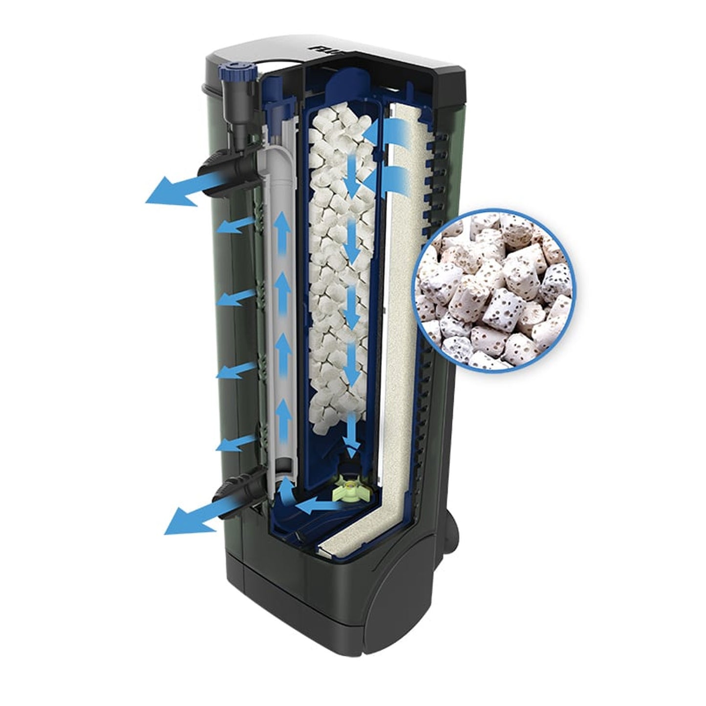 FLUVAL Biomax for U2 U3 U4 Internal Filter