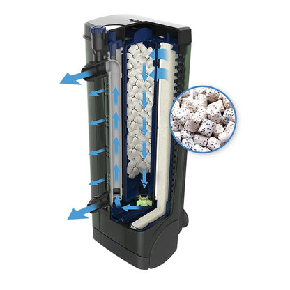 FLUVAL Biomax for U2 U3 U4 Internal Filter