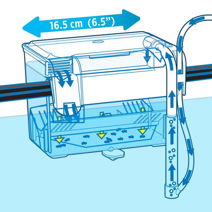 FLUVAL Hang-On Breeding Box