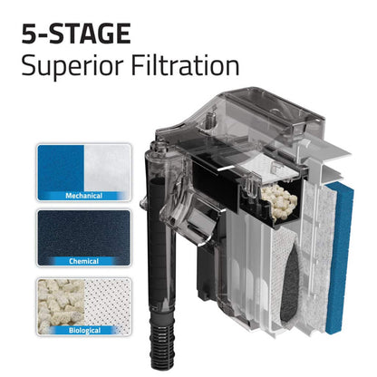 FLUVAL C3 Hang On Filter Up to 190L