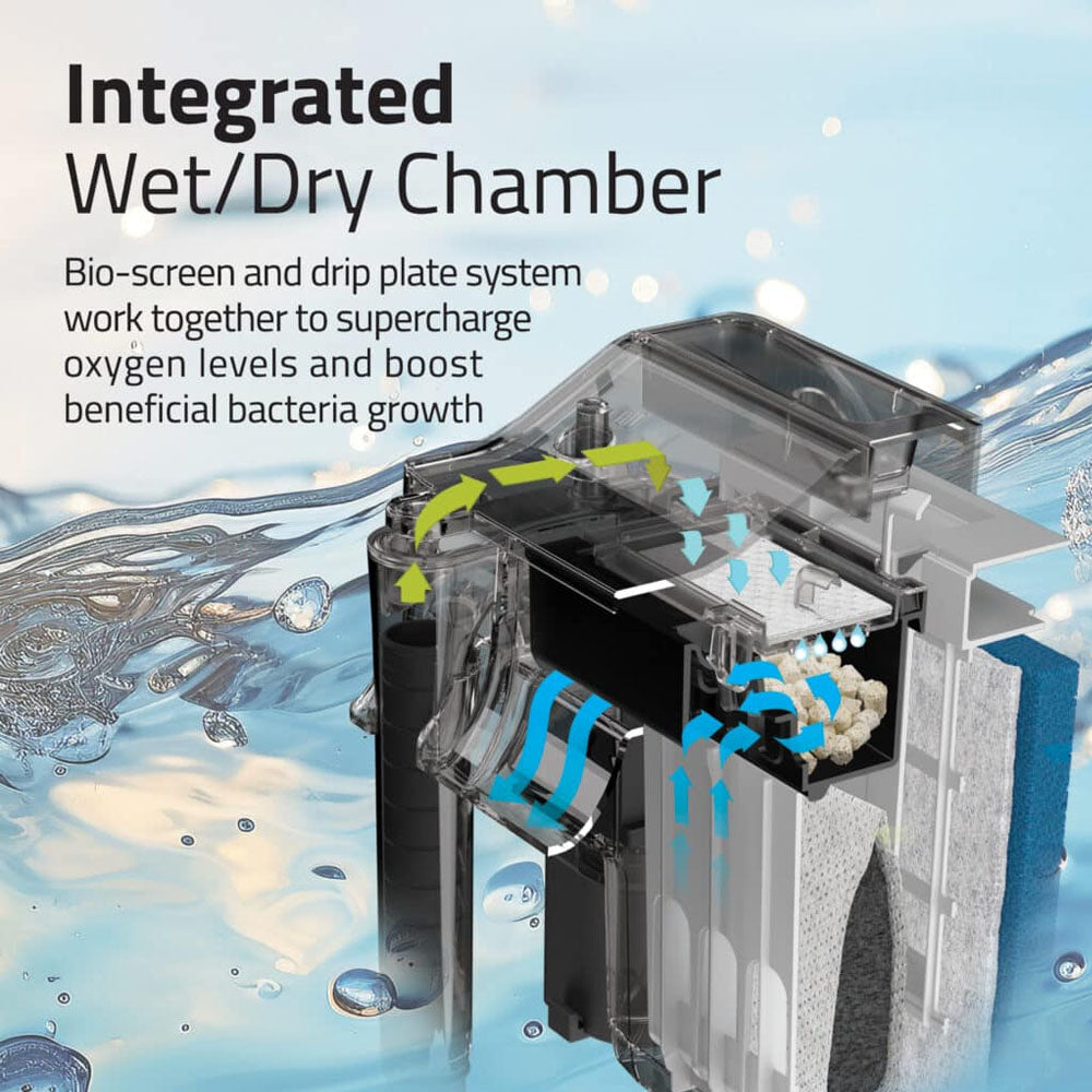 FLUVAL C3 Hang On Filter Up to 190L