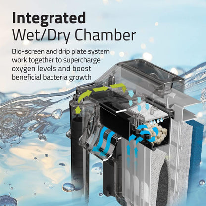 FLUVAL C3 Hang On Filter Up to 190L