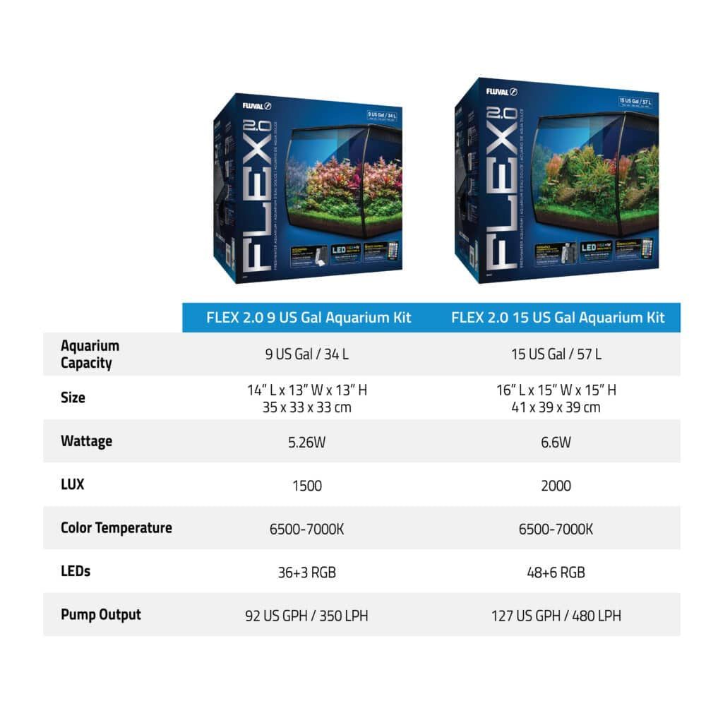 FLUVAL Flex 2.0 Aquarium Kit 34L