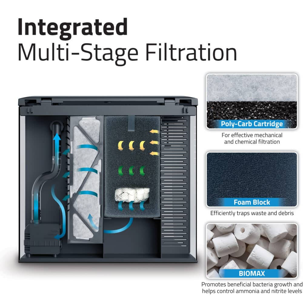 FLUVAL Flex 2.0 Aquarium Kit 34L