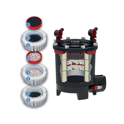 FLUVAL FX6 Canister Filter