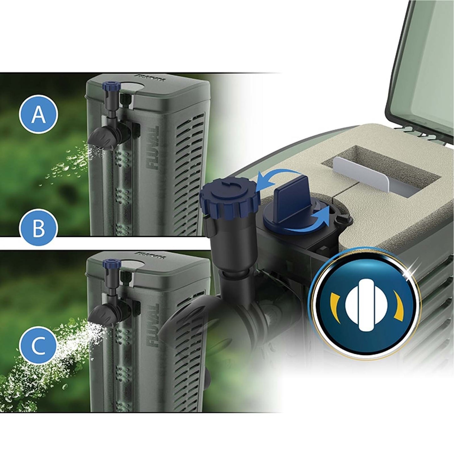FLUVAL U1 Internal Filter