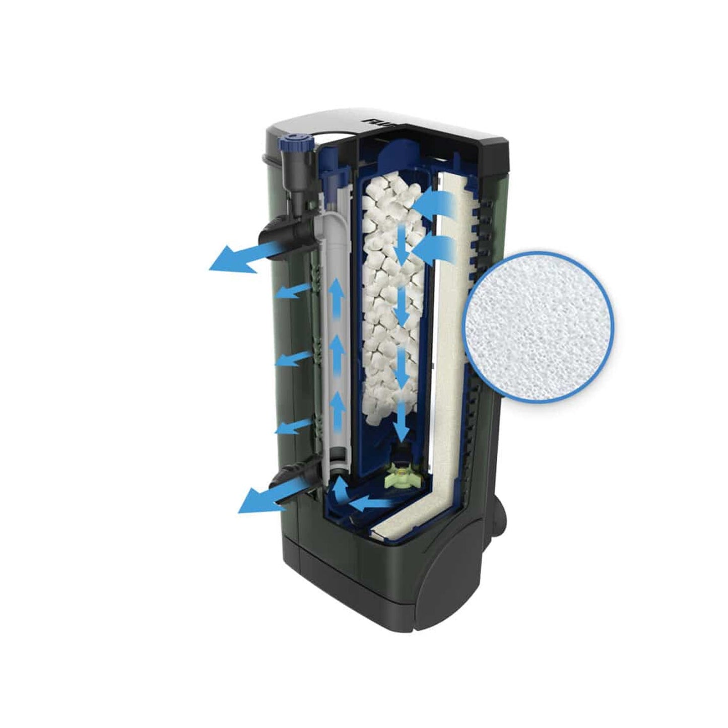 FLUVAL U2 Bio Foam Insert 2PK