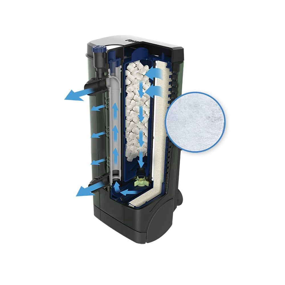FLUVAL U2 Poly Carb Cartridge 2PK