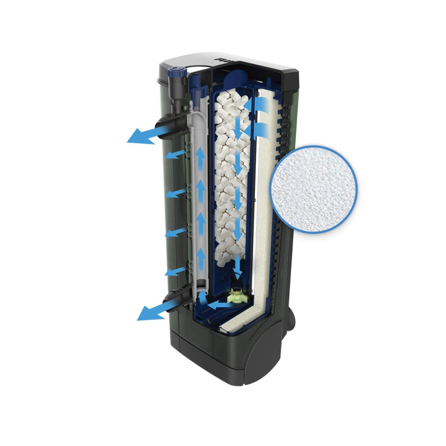 FLUVAL U3 Bio Foam Insert 2PK